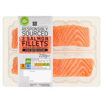 Fish and Seafood category