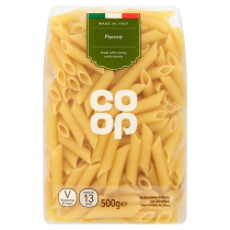 Food Cupboard category