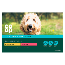 Pet Food category