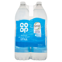 Water category