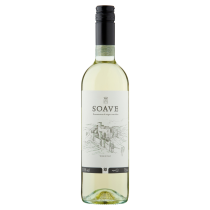 Wine category