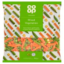 Vegetables and Yorkshire Puddings category